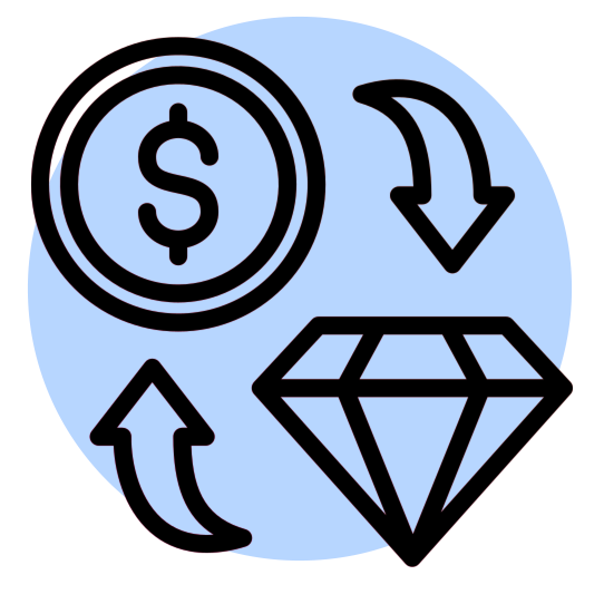 currency